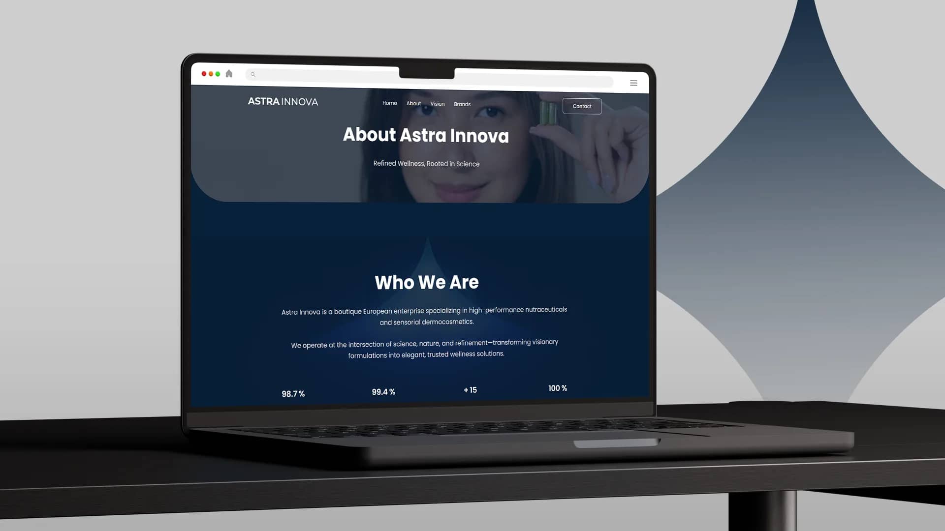 Astra Innova Consulting Showcase